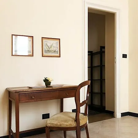 Centro * Genoa
